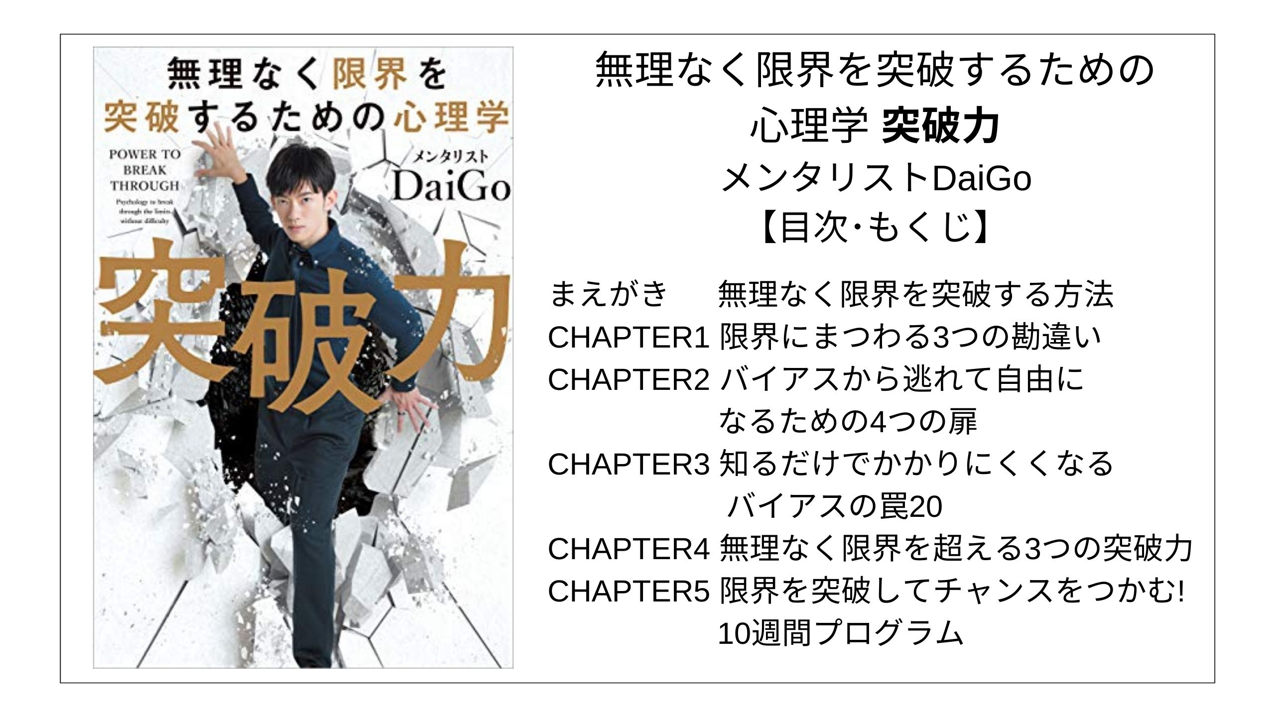 全目次】無理なく限界を突破するための心理学 突破力 / メンタリスト