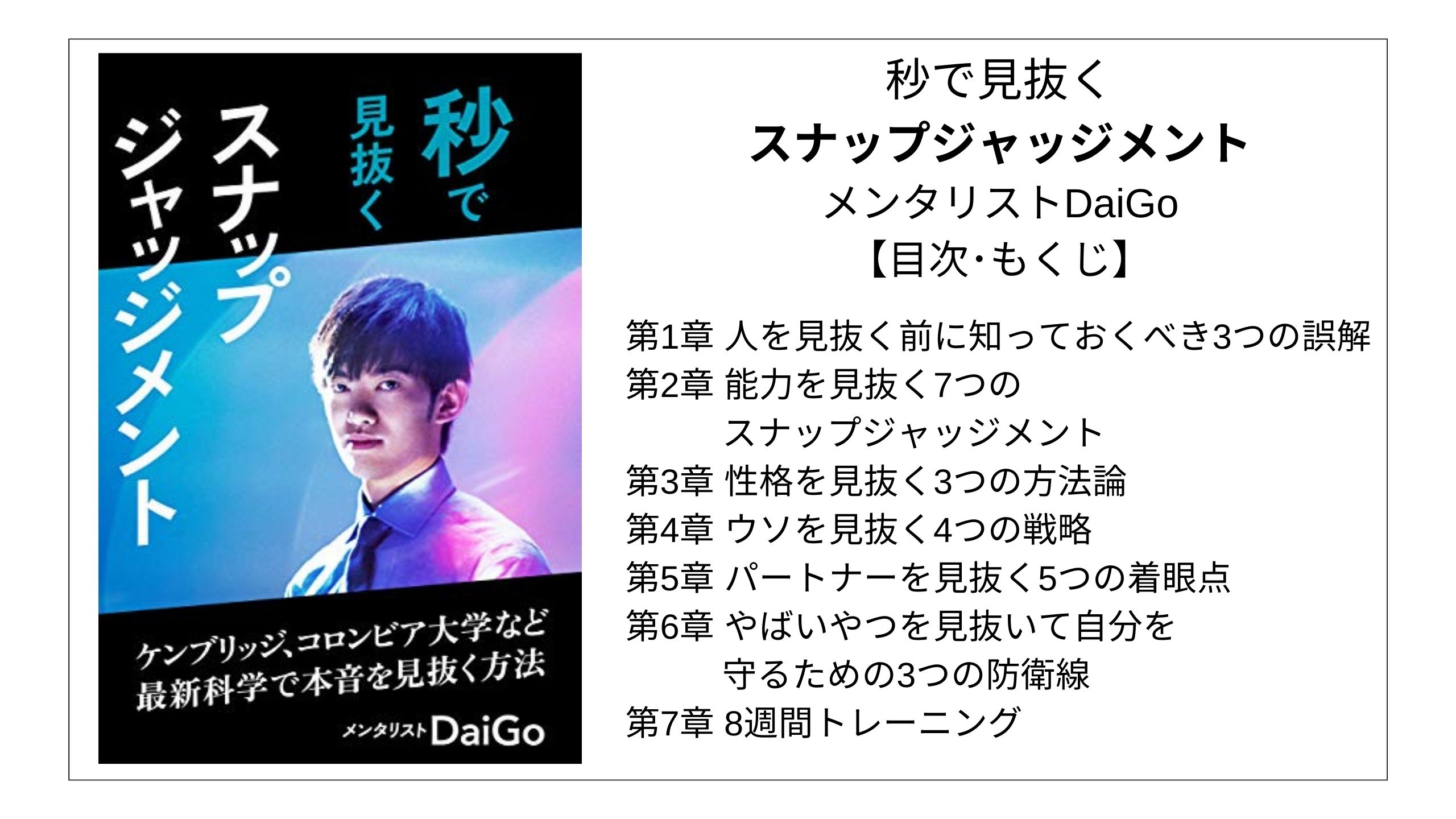【目次】秒で見抜くスナップジャッジメント / メンタリストDaiGo【要点･もくじ】 モクホン 本の目次を読むサイト
