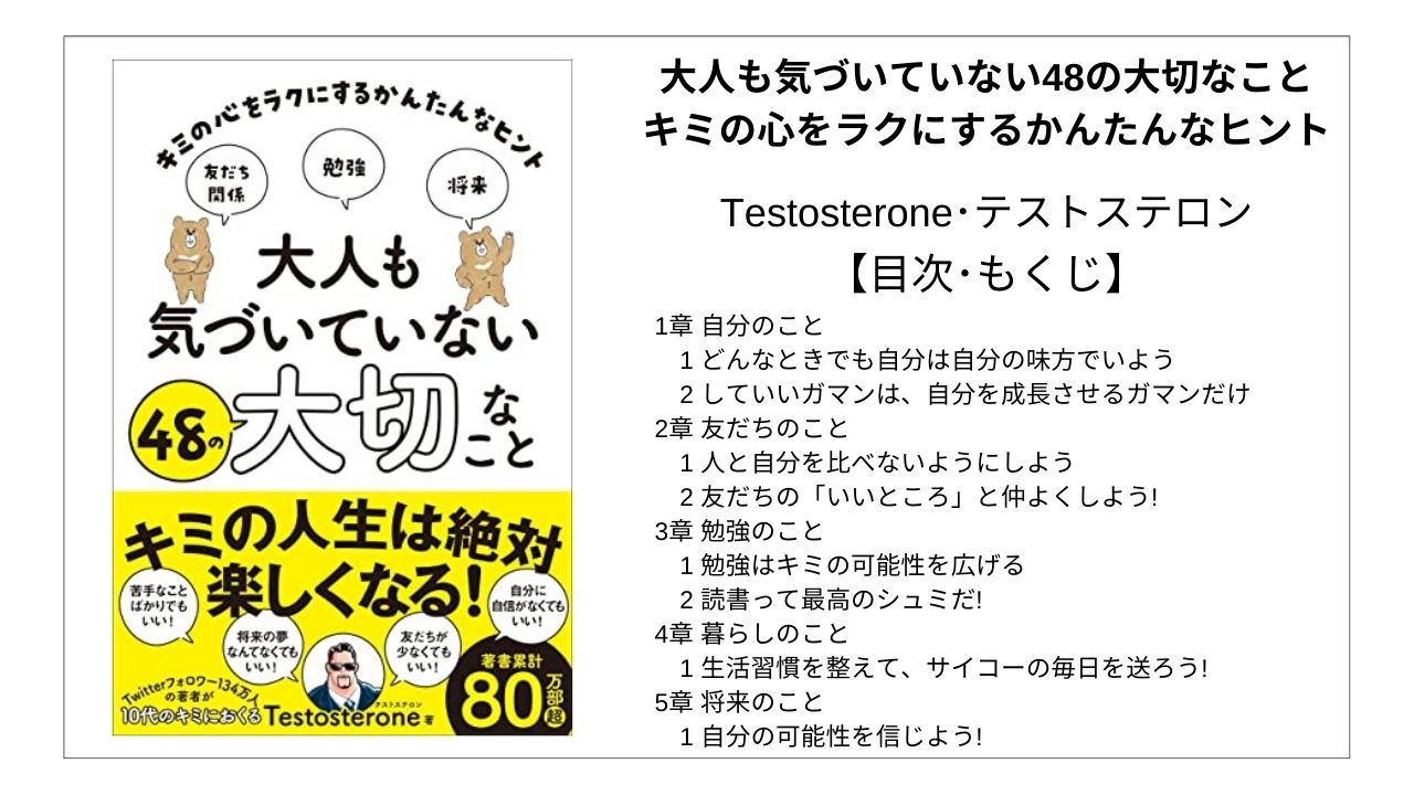 全目次 大人も気づいていない48の大切なこと キミの心をラクにするかんたんなヒント Testosterone テストステロン 要点 もくじ 評価感想 モクホン