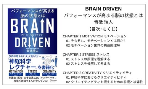 【全目次】BRAIN DRIVEN パフォーマンスが高まる脳の状態とは / 青砥 瑞人【要点･もくじ･評価感想】 #BRAINDRIVEN
