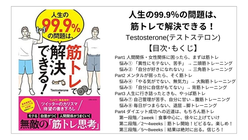 全目次 人生の99 9 の問題は 筋トレで解決できる Testosterone テストステロン 要点 もくじ 評価感想 筋トレで解決できる モクホン
