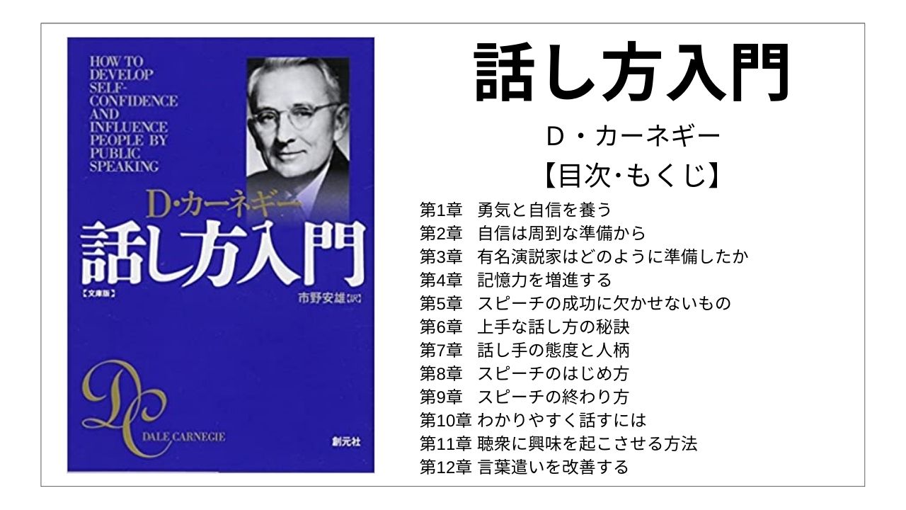 【全目次】話し方入門 / Ｄ・カーネギー【要点･もくじ】内容説明 モクホン 1分で成長するための本の目次を読むサイト