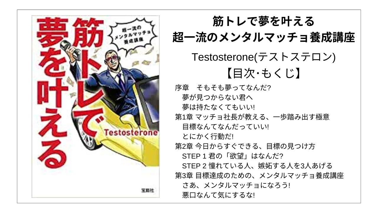 モクホン 1分で成長するための本の目次を読むサイト【全目次】筋トレで夢を叶える 超一流のメンタルマッチョ養成講座 / Testosterone(テストステロン)【要点･もくじ】