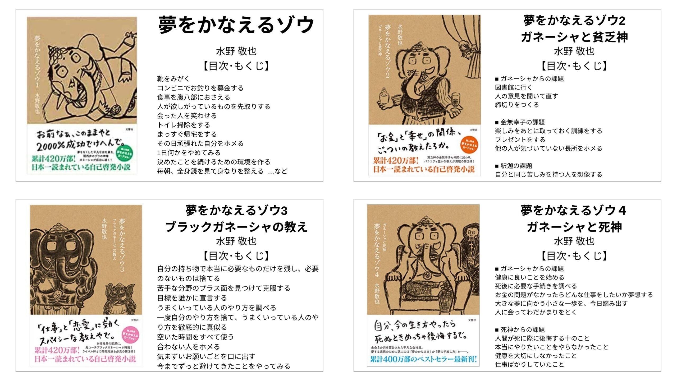 定番キャンバス 夢をかなえるゾウ 趣味