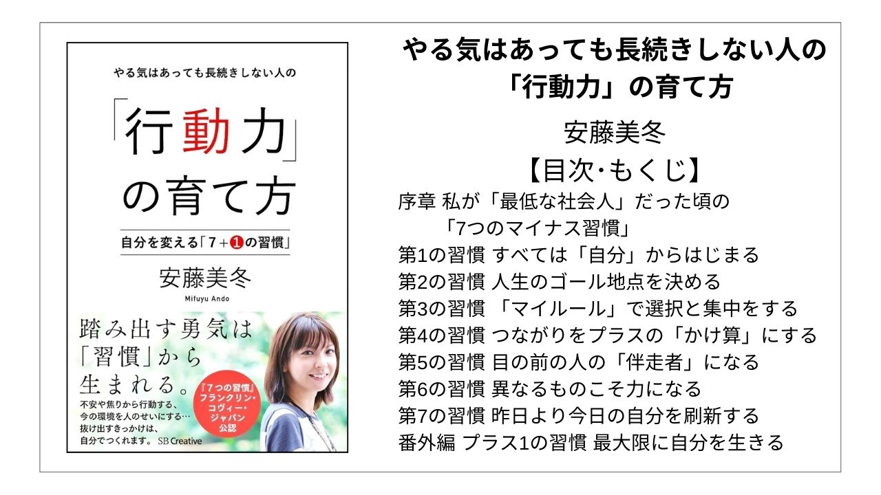 【全目次】やる気はあっても長続きしない人の「行動力」の育て方　自分を変える「７＋１の習慣」 / 安藤美冬【要点･もくじ】 モクホン 1分で成長するための本の目次を読むサイト