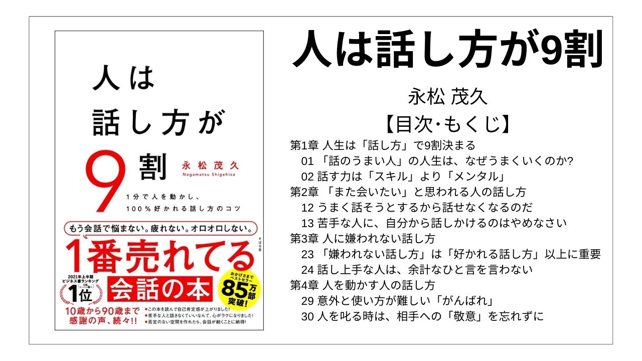 全目次 人は話し方が9割 永松茂久 要点 もくじ 評価感想 人は話し方が9割 モクホン