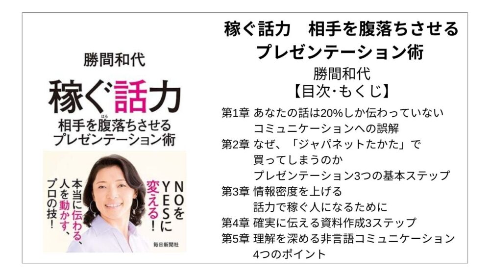 全目次 稼ぐ話力 相手を腹落ちさせるプレゼンテーション術 勝間和代 要点 もくじ 評価感想 稼ぐ話力 モクホン