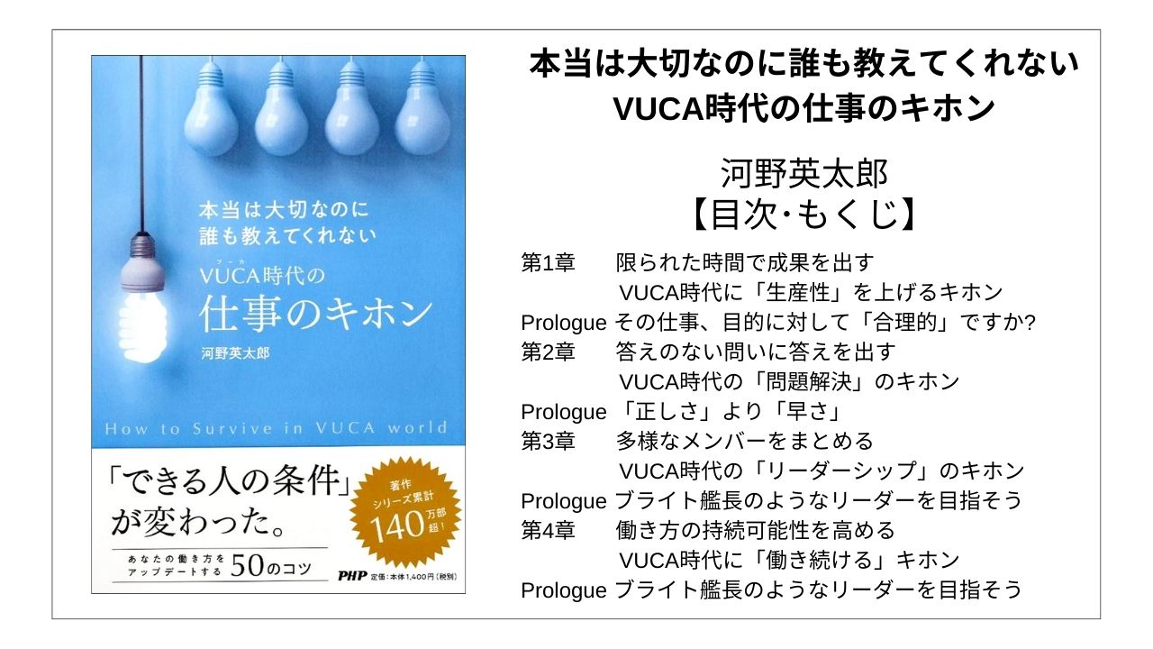 【全目次】本当は大切なのに誰も教えてくれないVUCA時代の仕事のキホン / 河野英太郎【要点･もくじ】 モクホン 1分で成長するための本の目次を読むサイト mokuhon #勝間和代 #読書 #読書好きな人と繋がりたい