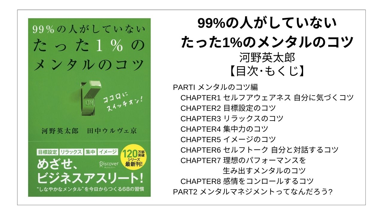 【全目次】99%の人がしていないたった1%のメンタルのコツ / 河野英太郎【要点･もくじ】 モクホン 1分で成長するための本の目次を読むサイト mokuhon #読書 #読書好きな人と繋がりたい