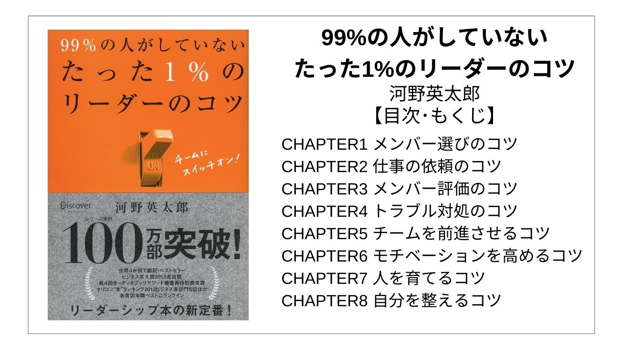 【全目次】99%の人がしていない たった1%のリーダーのコツ / 河野英太郎【要点･もくじ】 モクホン 1分で成長するための本の目次を読むサイト mokuhon #読書 #読書好きな人と繋がりたい
