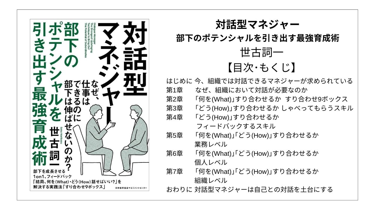 【全目次】対話型マネジャー 部下のポテンシャルを引き出す最強育成術 / 世古詞一【要点･もくじ】 モクホン 1分で成長するための本の目次を読むサイト mokuhon #読書 #読書好きな人と繋がりたい