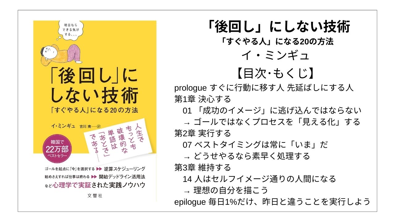 【全目次】「後回し」にしない技術 「すぐやる人」になる20の方法 / イ・ミンギュ【要点･もくじ】 モクホン 1分で成長するための本の目次を読むサイト mokuhon #読書 #読書好きな人と繋がりたい