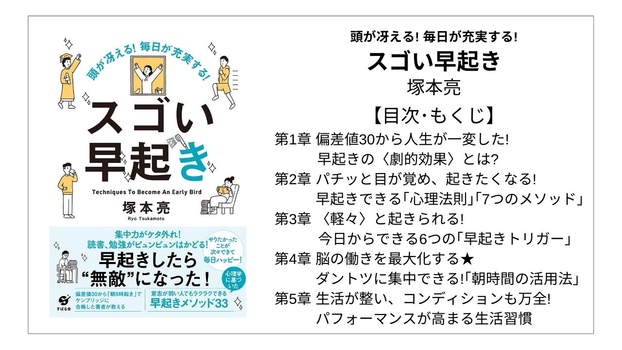 【全目次】頭が冴える! 毎日が充実する! スゴい早起き / 塚本亮【要点･もくじ】 モクホン 1分で成長するための本の目次を読むサイト mokuhon #読書 #読書好きな人と繋がりたい