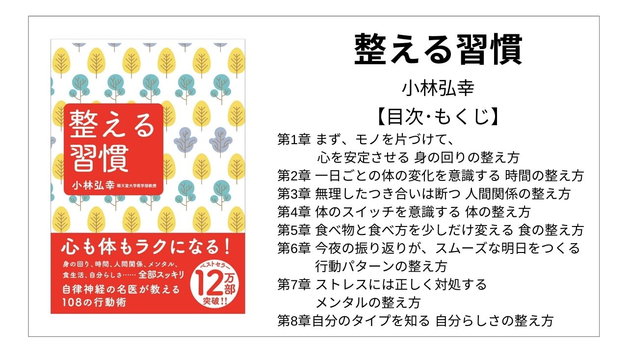 【全目次】整える習慣 / 小林弘幸【要点･もくじ】モクホン 1分で成長するための本の目次を読むサイト mokuhon #読書 #読書好きな人と繋がりたい