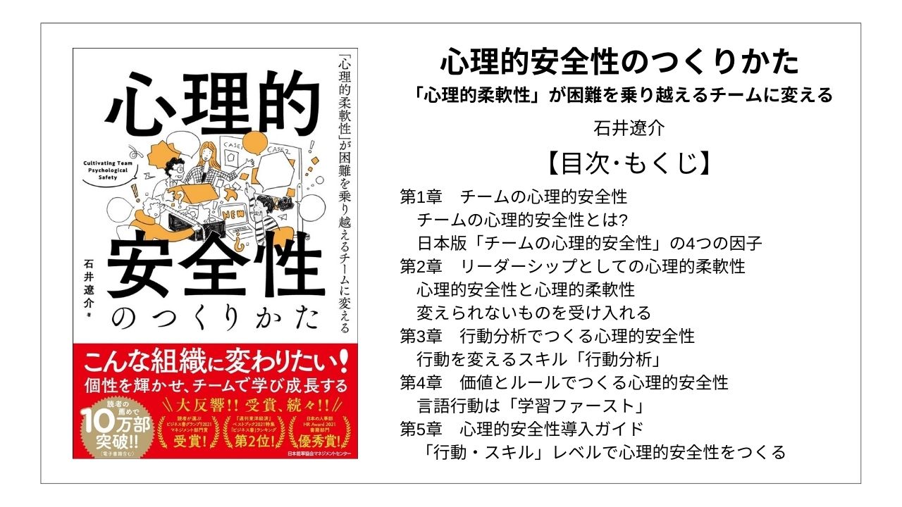 【全目次】心理的安全性のつくりかた 「心理的柔軟性」が困難を乗り越えるチームに変える / 石井遼介【要点･もくじ】 モクホン 1分で成長するための本の目次を読むサイト mokuhon #読書 #読書好きな人と繋がりたい