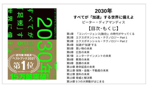 【全目次】2030年:すべてが「加速」する世界に備えよ / ピーター・ディアマンディス【要点･もくじ･評価感想】#2030年