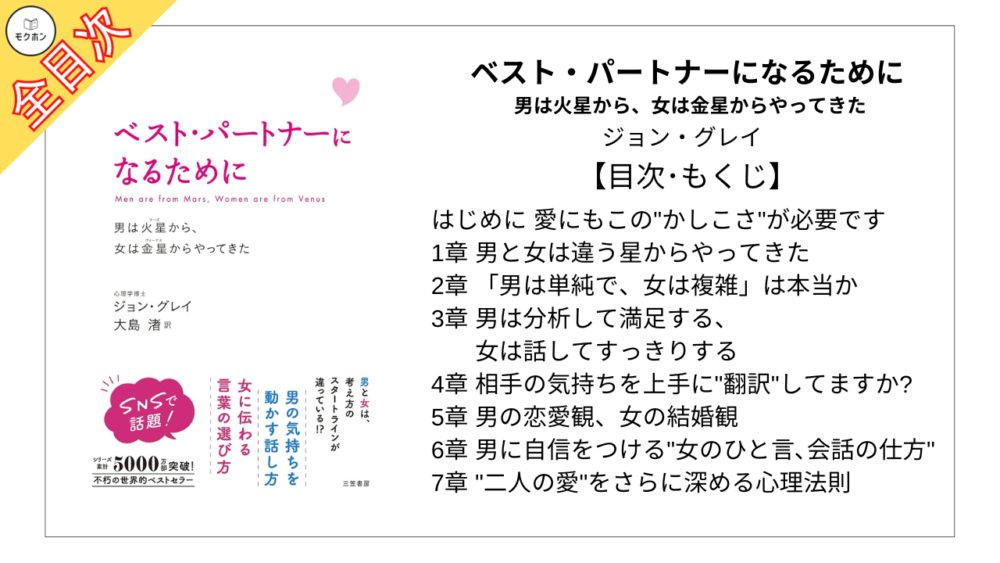 【全目次】ベスト・パートナーになるために: 男は火星から、女は金星からやってきた / ジョン・グレイ【要約・もくじ・評価感想】#ベストパートナーになるために