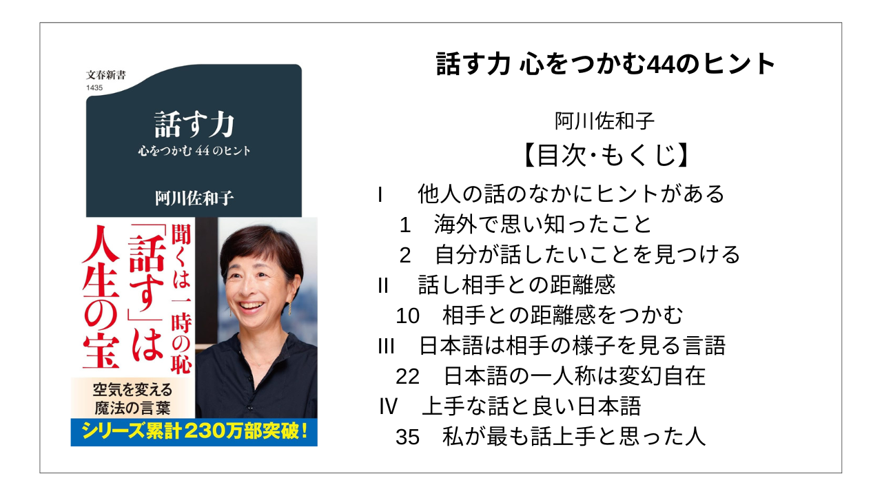 全目次】話す力 心をつかむ44のヒント / 阿川佐和子【要約・もくじ