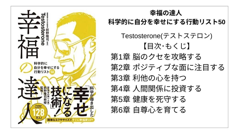 【全目次】幸福の達人 科学的に自分を幸せにする行動リスト50 / Testosterone(テストステロン)【要約･もくじ･評価感想】 #幸福の達人