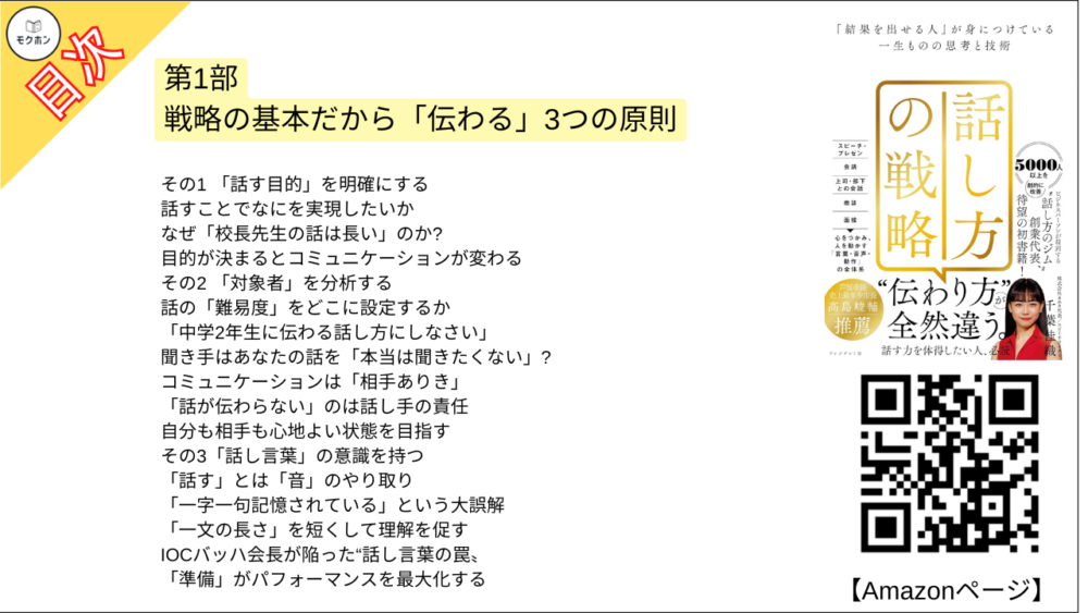 【話し方の戦略 目次】第1部 戦略の基本だから「伝わる」3つの原則【千葉佳織･要点･もくじ】