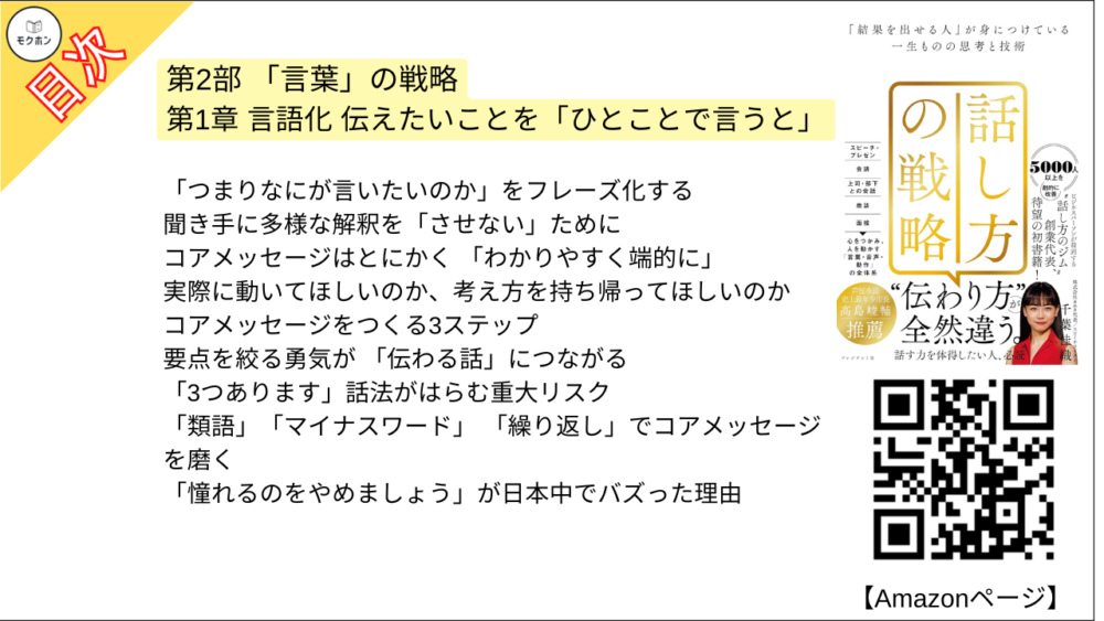 【話し方の戦略 目次】第2部 「言葉」の戦略 第1章 言語化 伝えたいことを「ひとことで言うと」【千葉佳織･要点･もくじ】