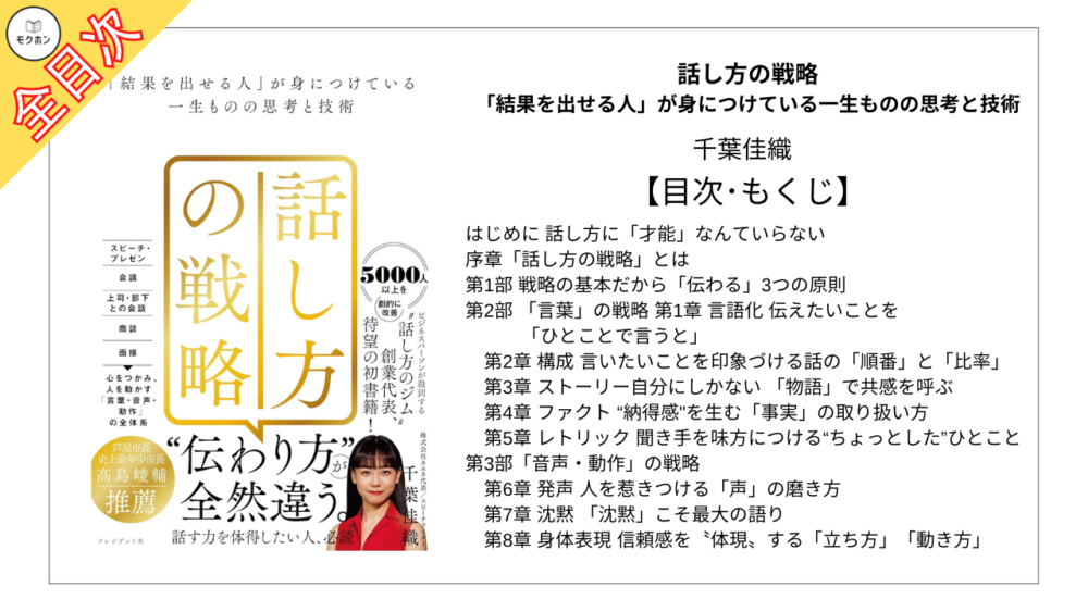 【全目次】話し方の戦略 「結果を出せる人」が身につけている一生ものの思考と技術/ 千葉佳織【要約･もくじ･評価感想】 #話し方の戦略 #千葉佳織