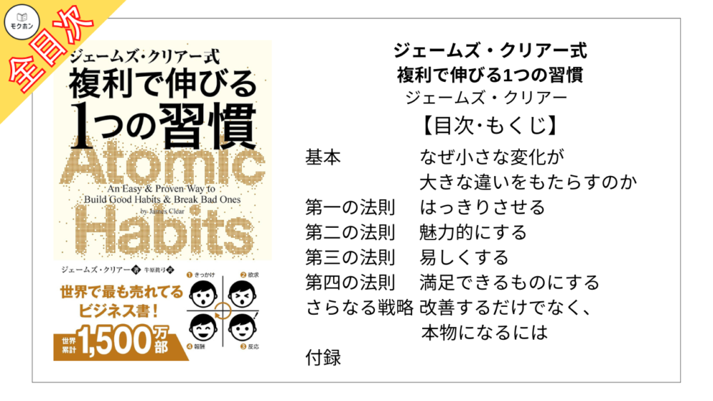 【全目次】ジェームズ・クリアー式 複利で伸びる1つの習慣  / ジェームズ・クリアー【要約･もくじ･評価感想】 #ジェームズクリアー #複利で伸びる1つの習慣