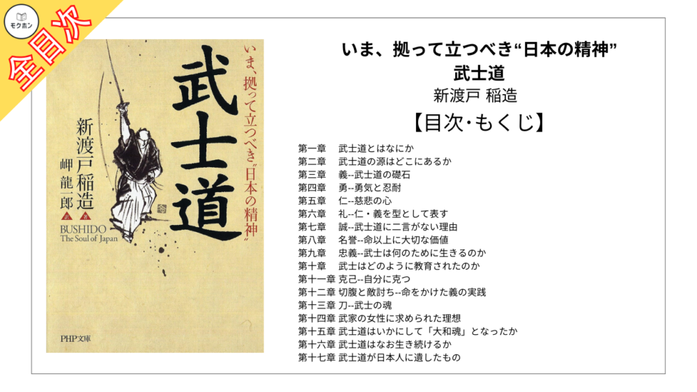 【全目次】いま、拠って立つべき“日本の精神” 武士道 / 新渡戸稲造【要約･もくじ･評価感想】 #武士道 #新渡戸稲造