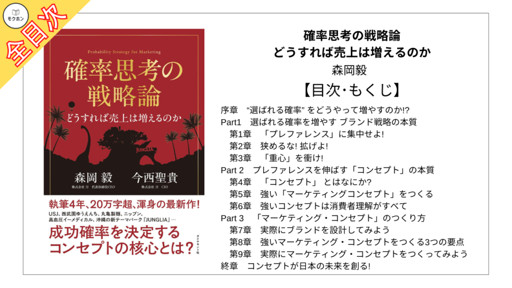 【全目次】確率思考の戦略論　どうすれば売上は増えるのか / 森岡毅【要約･もくじ･評価感想】 #確率思考の戦略論 #森岡毅