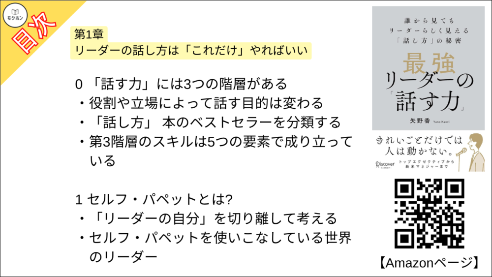 【最強リーダーの「話す力」 目次】第1章 リーダーの話し方は「これだけ」やればいい【矢野香･要点･もくじ】