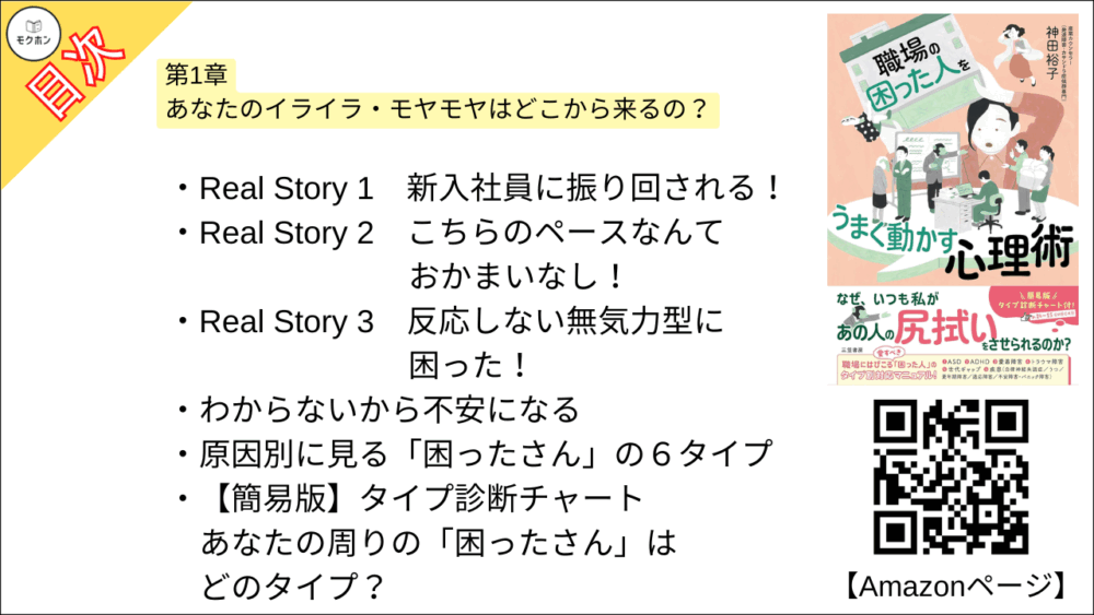 【職場の「困った人」をうまく動かす心理術 目次】第1章 あなたのイライラ・モヤモヤはどこから来るの？【神田裕子･要点･もくじ】