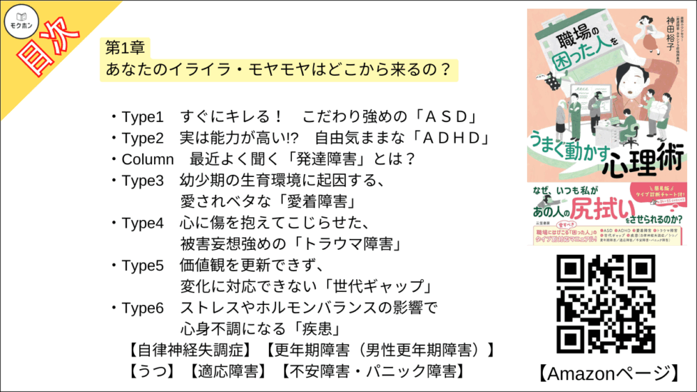 【職場の「困った人」をうまく動かす心理術 目次】第1章 あなたのイライラ・モヤモヤはどこから来るの？【神田裕子･要点･もくじ】