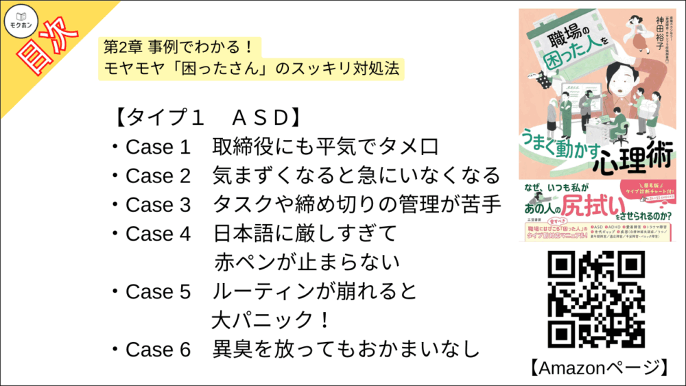 【職場の「困った人」をうまく動かす心理術 目次】第2章 事例でわかる！　モヤモヤ「困ったさん」のスッキリ対処法【神田裕子･要点･もくじ】