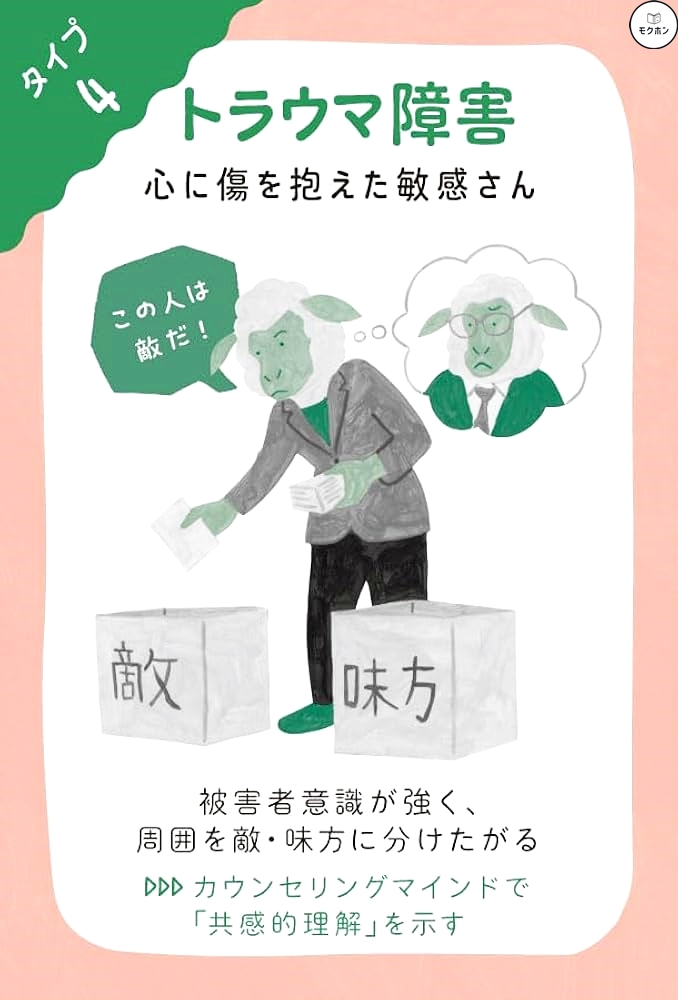 トラウマ障害 職場の「困った人」をうまく動かす心理術の全目次･要約【神田裕子】#職場の困った人をうまく動かす心理術 #神田裕子 #ASD #ADHD #愛着障害 #うつ #発達障害 #適応障害 #自律神経失調症