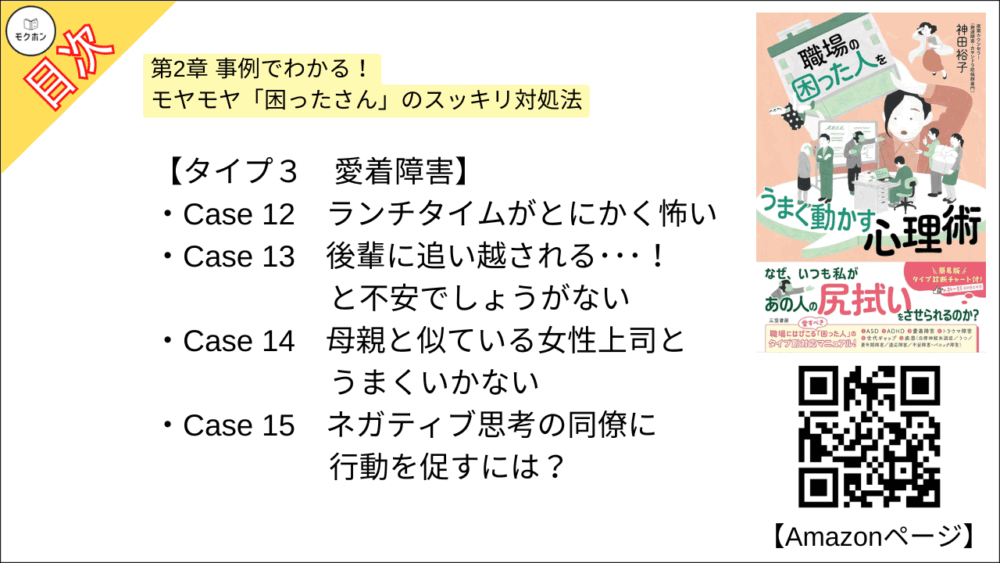 【職場の「困った人」をうまく動かす心理術 目次】第2章 事例でわかる！　モヤモヤ「困ったさん」のスッキリ対処法【神田裕子･要点･もくじ】