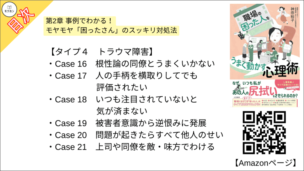 【職場の「困った人」をうまく動かす心理術 目次】第2章 事例でわかる！　モヤモヤ「困ったさん」のスッキリ対処法【神田裕子･要点･もくじ】