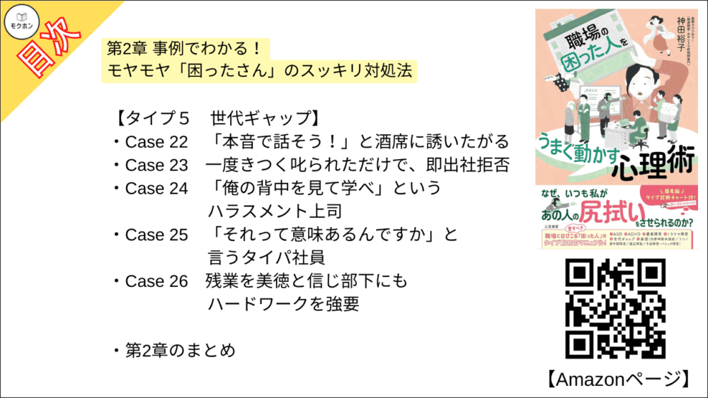 【職場の「困った人」をうまく動かす心理術 目次】第2章 事例でわかる！　モヤモヤ「困ったさん」のスッキリ対処法【神田裕子･要点･もくじ】