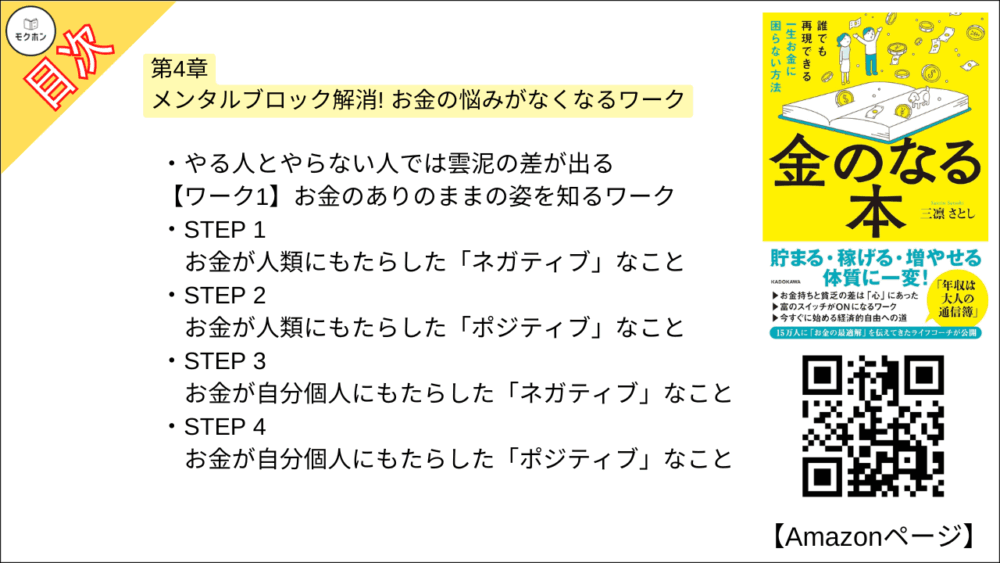 【金のなる本 誰でも再現できる一生お金に困らない方法 目次】第4章 メンタルブロック解消! お金の悩みがなくなるワーク【三凛さとし･要点･もくじ】

・やる人とやらない人では雲泥の差が出る
【ワーク1】お金のありのままの姿を知るワーク
STEP 1 お金が人類にもたらした「ネガティブ」なこと
STEP 2 お金が人類にもたらした「ポジティブ」なこと
STEP 3 お金が自分個人にもたらした「ネガティブ」なこと
STEP 4 お金が自分個人にもたらした「ポジティブ」なこと

【ワーク2】 お金への苦手意識を手放すワーク
STEP 1 お金にまつわるネガティブ感情の源を明らかにする
STEP 2 自分も他者に同じ行為をしていたことを自覚する
STEP 3 ネガティブ感情の源となった行為が、自分や他者の成長につながっていたことを知る
STEP 4 ネガティブ感情の源となった相手が、正反対の性質も持っていたことに気づく