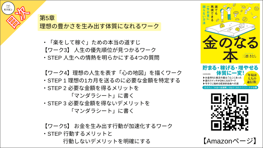 【金のなる本 誰でも再現できる一生お金に困らない方法 目次】第5章 理想の豊かさを生み出す体質になれるワーク【三凛さとし･要点･もくじ】

「楽をして稼ぐ」ための本当の道すじ
【ワーク3】 人生の優先順位が見つかるワーク
STEP 人生への情熱を明らかにする4つの質問
【ワーク4】理想の人生を表す「心の地図」を描くワーク
STEP 1 理想の1カ月を送るのに必要な金額を特定する
STEP 2 必要な金額を得るメリットを「マンダラシート」に書く
STEP 3 必要な金額を得ないデメリットを「マンダラシート」に書く

【ワーク5】 お金を生み出す行動が加速化するワーク
STEP 行動するメリットと行動しないデメリットを明確にする