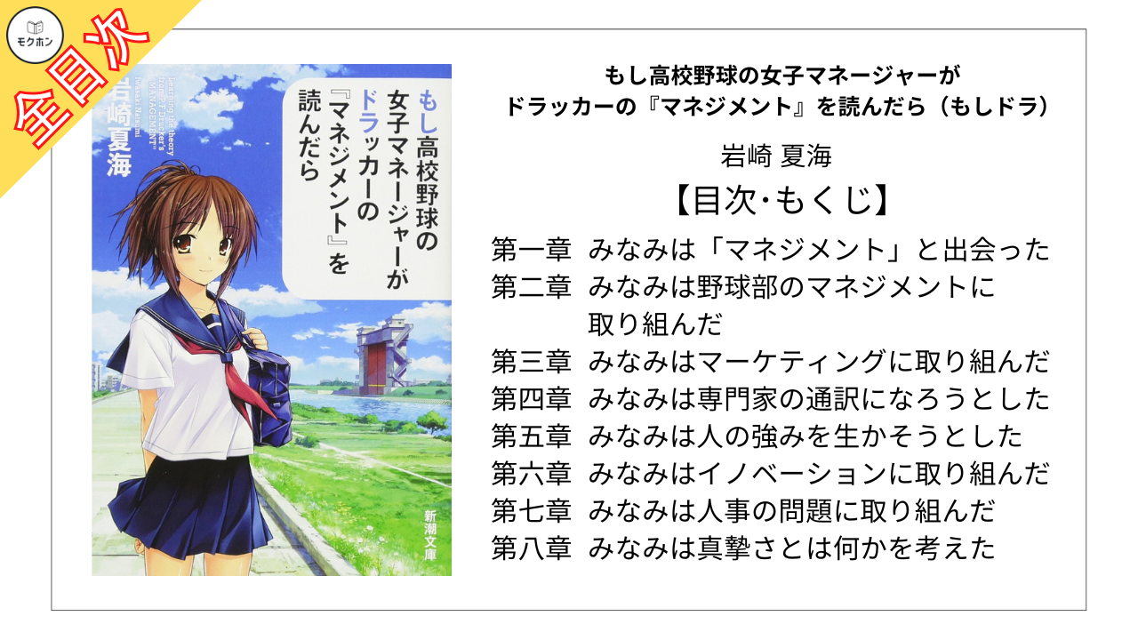 【全目次】もし高校野球の女子マネージャーがドラッカーの『マネジメント』を読んだら（もしドラ） / 岩崎 夏海【要約･もくじ･評価感想】 #もしドラ #岩崎夏海 #ドラッカー