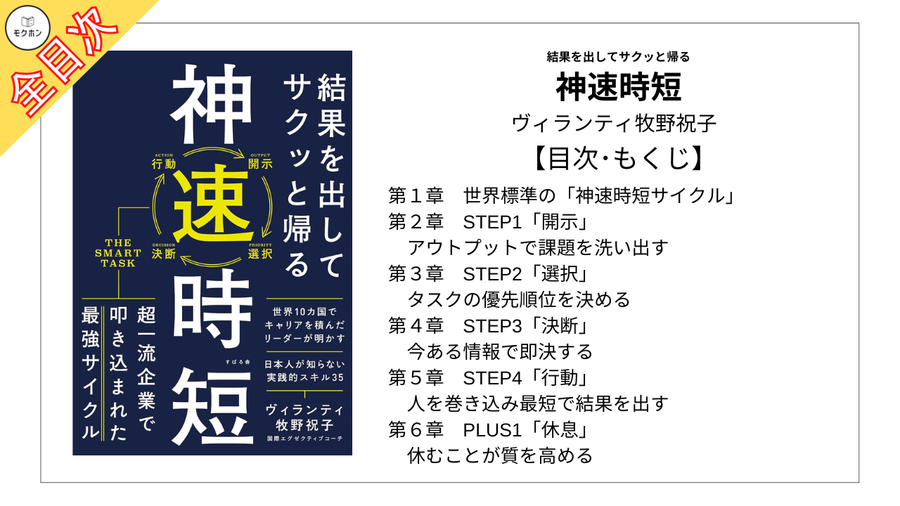 【全目次】結果を出してサクッと帰る 神速時短 / ヴィランティ牧野祝子【要約･もくじ･評価感想】 #神速時短 #ヴィランティ牧野祝子