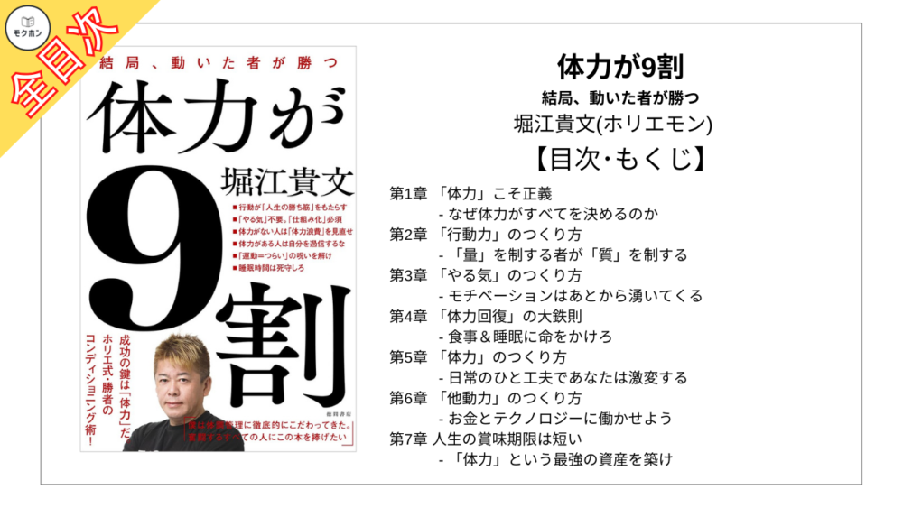 【全目次】体力が9割 　結局、動いた者が勝つ  / 堀江貴文(ホリエモン) 【要約･もくじ･評価感想･モクホン】 #体力が9割 #堀江貴文 #ホリエモン